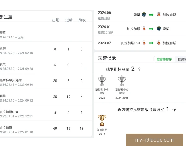 租借归来球员网前轻吊得分，展现细腻手感